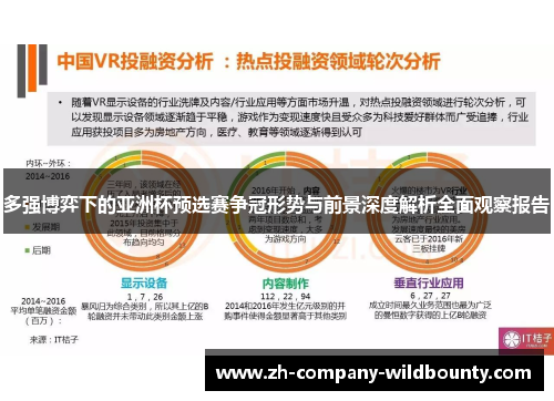 多强博弈下的亚洲杯预选赛争冠形势与前景深度解析全面观察报告