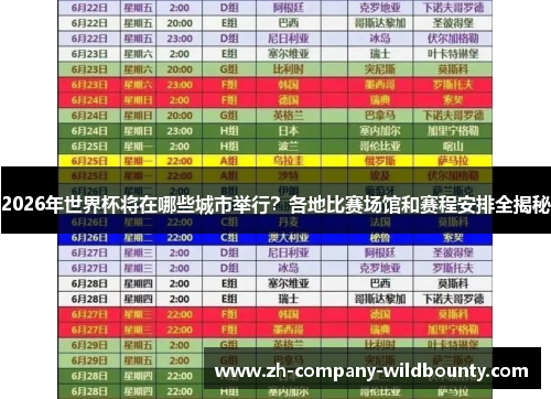 2026年世界杯将在哪些城市举行？各地比赛场馆和赛程安排全揭秘