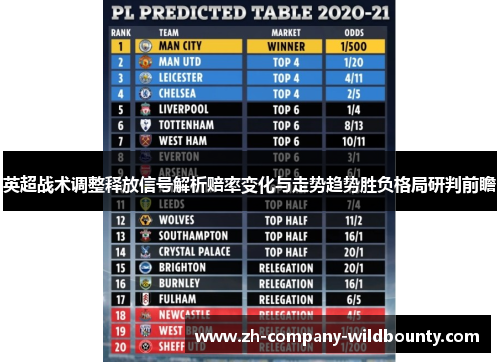 英超战术调整释放信号解析赔率变化与走势趋势胜负格局研判前瞻