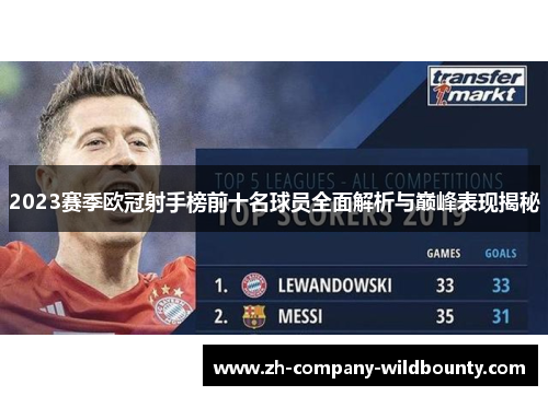 2023赛季欧冠射手榜前十名球员全面解析与巅峰表现揭秘