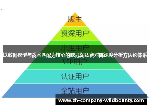 以数据模型与战术匹配为核心的欧冠淘汰赛对阵深度分析方法论体系