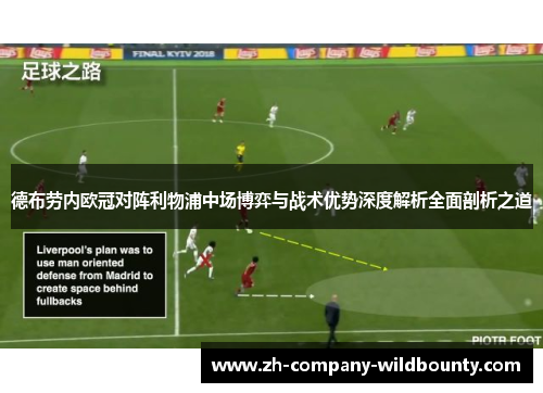 德布劳内欧冠对阵利物浦中场博弈与战术优势深度解析全面剖析之道
