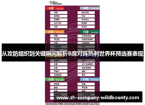 从攻防组织到关键瞬间解析B席对阵热刺世界杯预选赛表现