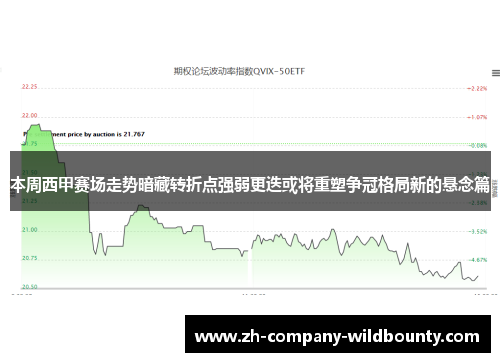 本周西甲赛场走势暗藏转折点强弱更迭或将重塑争冠格局新的悬念篇