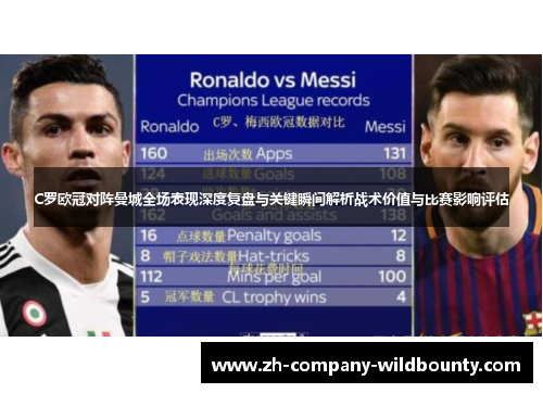 C罗欧冠对阵曼城全场表现深度复盘与关键瞬间解析战术价值与比赛影响评估