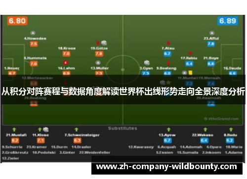 从积分对阵赛程与数据角度解读世界杯出线形势走向全景深度分析