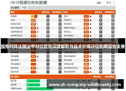 加维对阵法国法甲对位优势深度解析与战术价值评估前瞻报告全景