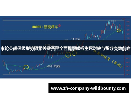 本轮英超保级形势骤紧关键赛程全面提醒解析生死对决与积分变数前瞻