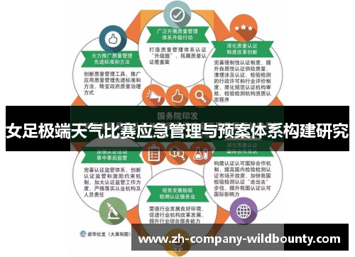 女足极端天气比赛应急管理与预案体系构建研究