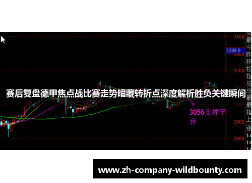 赛后复盘德甲焦点战比赛走势暗藏转折点深度解析胜负关键瞬间