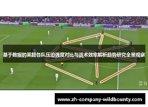 基于数据的英超各队压迫强度对比与战术效率解析趋势研究全景观察