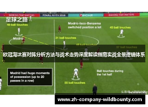 欧冠淘汰赛对阵分析方法与战术走势深度解读指南实战全景逻辑体系
