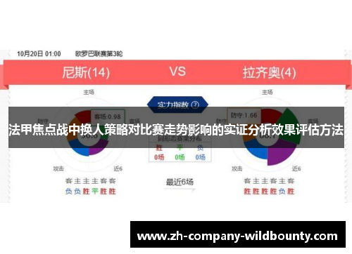法甲焦点战中换人策略对比赛走势影响的实证分析效果评估方法 法甲焦点战中换人策略对比赛走势影响的实证分析效果评估方法