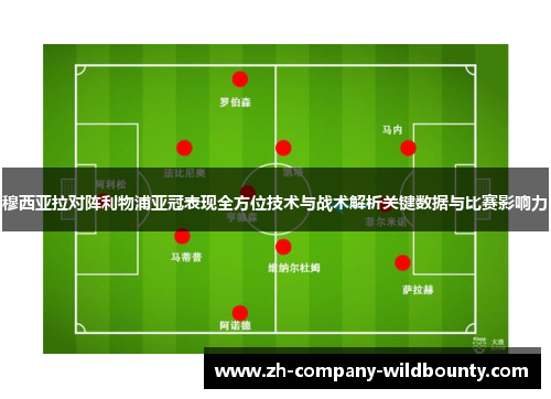 穆西亚拉对阵利物浦亚冠表现全方位技术与战术解析关键数据与比赛影响力 穆西亚拉对阵利物浦亚冠表现全方位技术与战术解析关键数据与比赛影响力