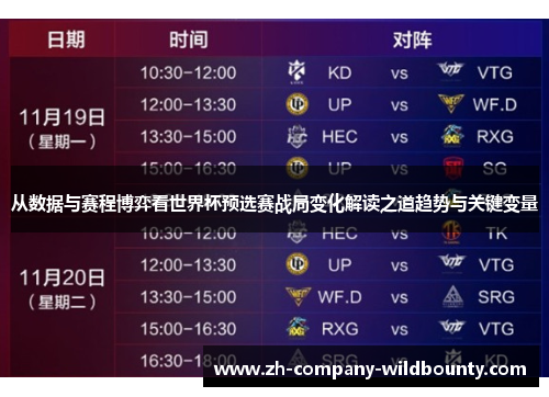 从数据与赛程博弈看世界杯预选赛战局变化解读之道趋势与关键变量