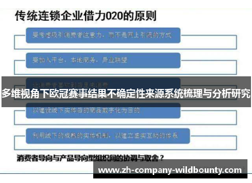 多维视角下欧冠赛事结果不确定性来源系统梳理与分析研究
